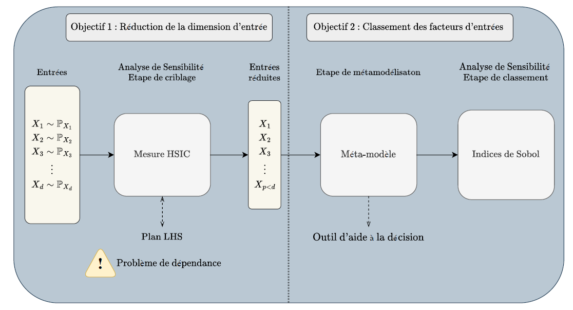 Lambert-Fig1