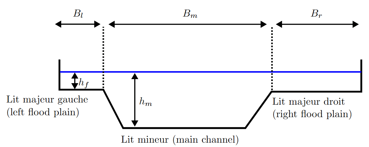 Lemant-Fig1